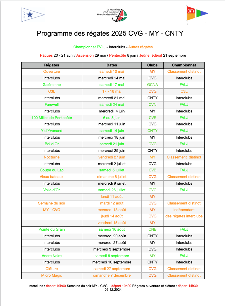 You are currently viewing Calendrier des régates 2025